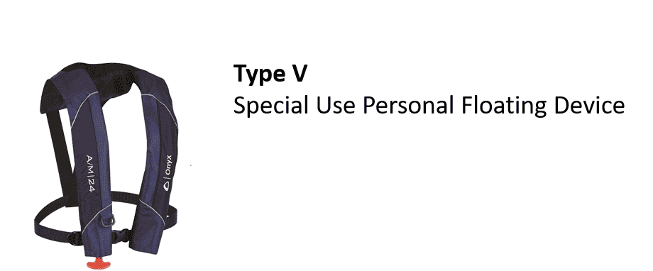 Example of a Type V or Level 100 / 150 PFD which is the best type of PFD for SUP or Paddleboarding