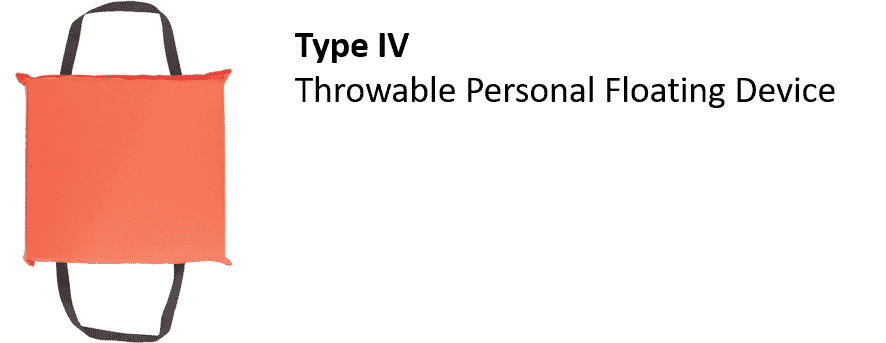 Example Type IV PFD or throwable PFD